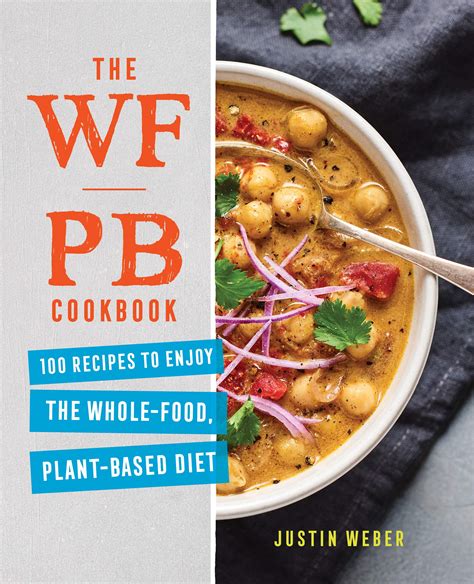 wbfpc|WFPB.ORG – The Whole Food, Plant.